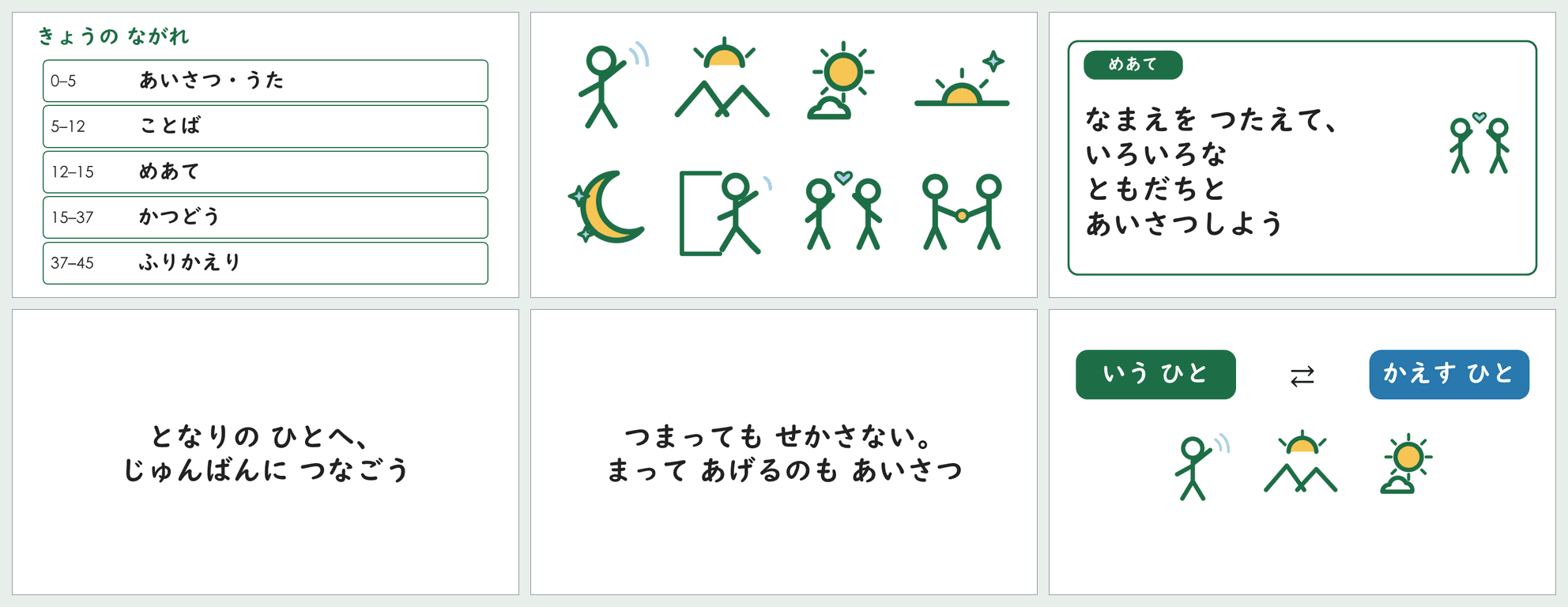 小3「世界のあいさつ・名前」第2時の45分スライドから6枚を並べた見本