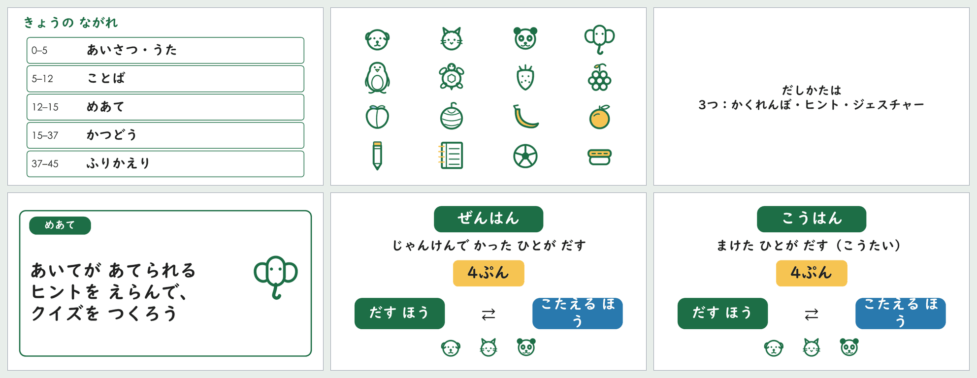 小3「これなあに？」第4時の45分スライドから6枚を並べた見本