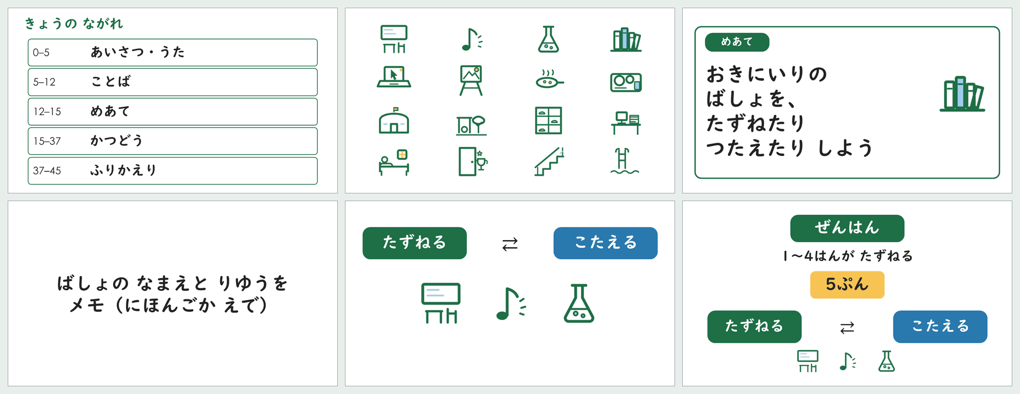 小4「お気に入りの場所」第3時の45分スライドから6枚を並べた見本