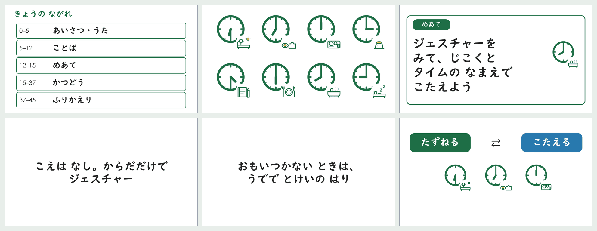 小4「時刻・日課」第3時の45分スライドから6枚を並べた見本