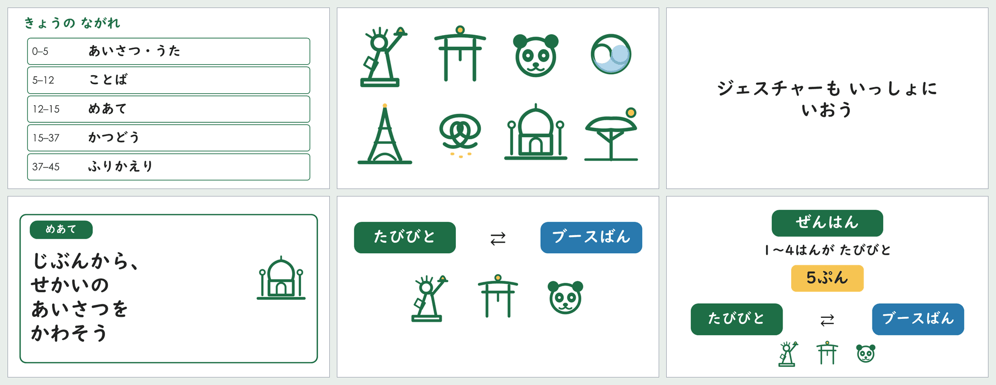 小4「世界のあいさつ」第2時の45分スライドから6枚を並べた見本