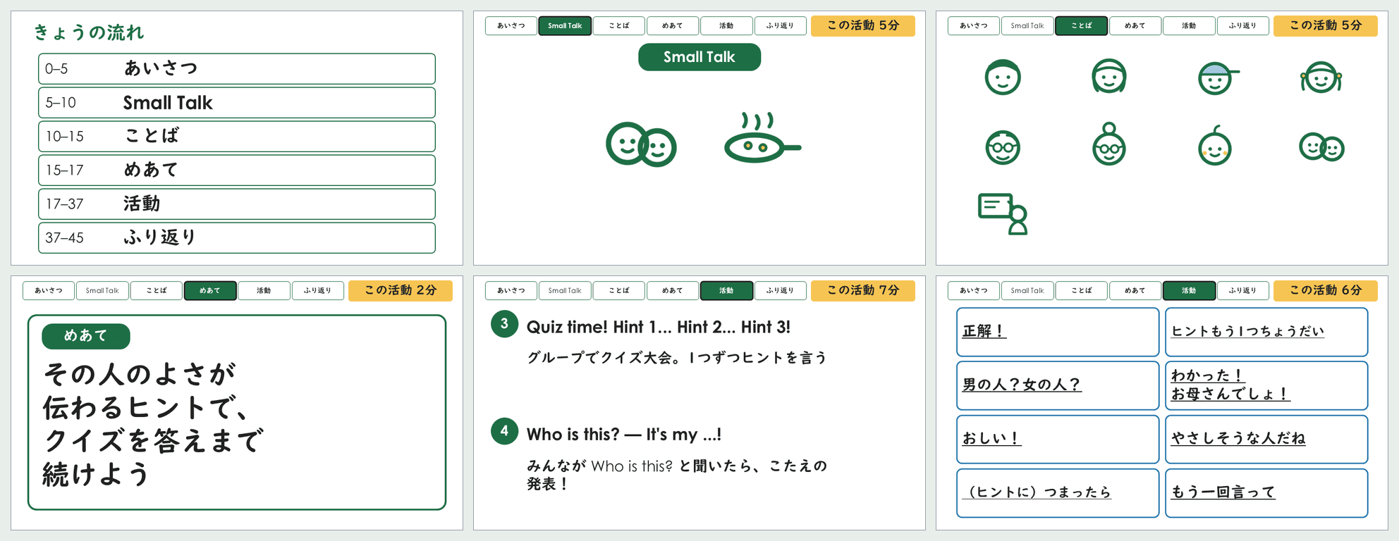 小5「身近な人の紹介」第6時の45分スライドから6枚を並べた見本