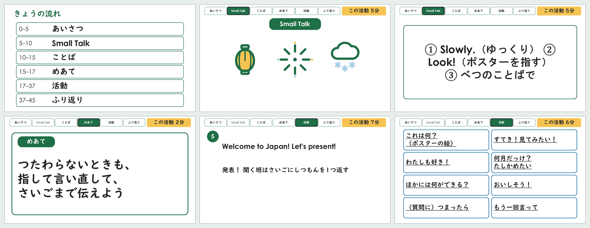 小5「日本のすてき紹介」第6時の45分スライドから6枚を並べた見本