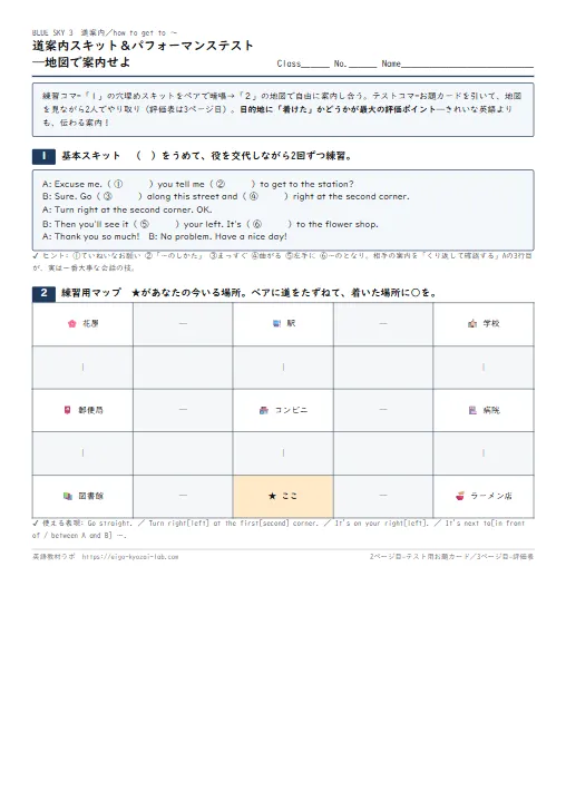 道案内スキット＆パフォーマンステスト（評価4観点・お題カードつき） のプリント1ページ目（PDFの実物イメージ）