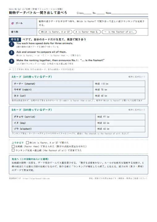 動物データバトル——聞き出して並べろ（比較の定着コミュニケーション活動） のプリント1ページ目（PDFの実物イメージ）