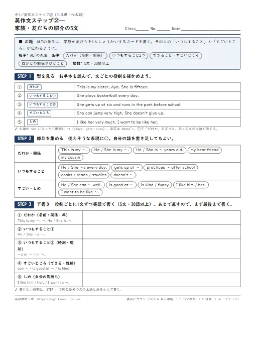 英作文ステップ 家族・友だちの紹介の5文（型→表現バンク→下書き→添削記号で自己添削→ペア添削→清書→ルーブリック・模範解答2本つき） のプリント1ページ目（PDFの実物イメージ）