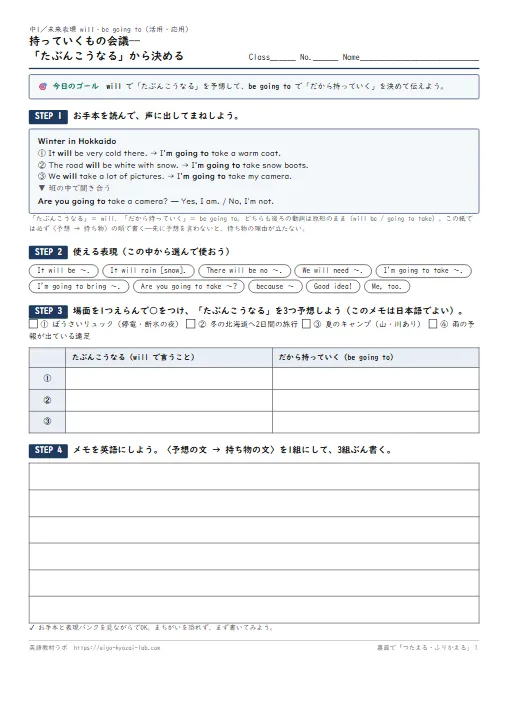 持っていくもの会議——「たぶんこうなる」から決める（中1・未来表現の活用・応用ワークシート） のプリント1ページ目（PDFの実物イメージ）