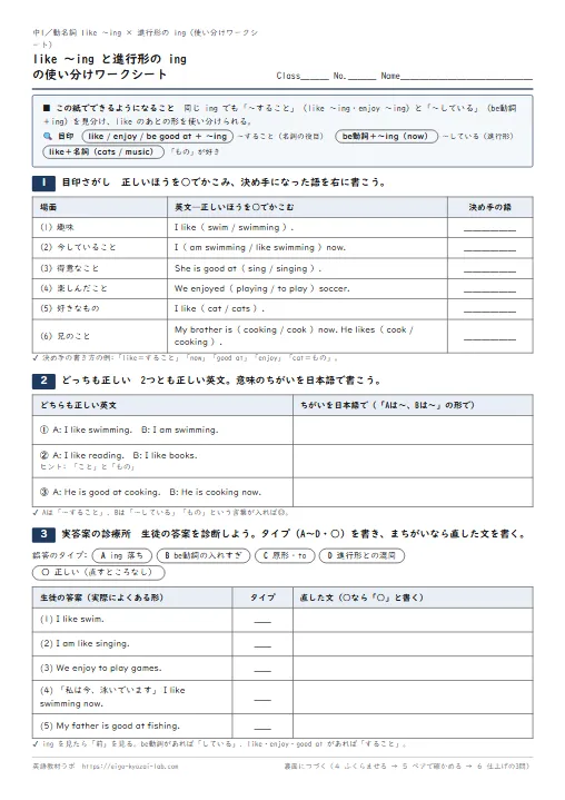 like 〜ing と進行形の ing の使い分けワークシート（目印さがし→どっちも正しい→実答案の診療所→ふくらませる・解答つき） のプリント1ページ目（PDFの実物イメージ）
