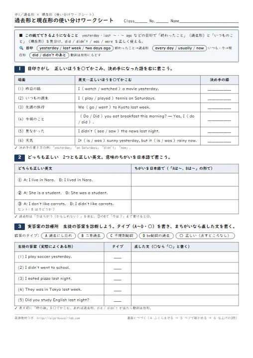 過去形と現在形の使い分けワークシート（目印さがし→どっちも正しい→実答案の診療所→ふくらませる・解答つき） のプリント1ページ目（PDFの実物イメージ）