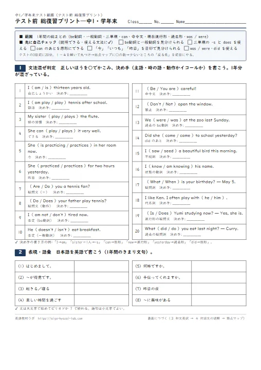 テスト前 総復習プリント 中1・学年末（1年間の総まとめ: be動詞・一般動詞・三単現・can・現在進行形・過去形の混ぜ判定→表現→和文英訳→対話文→弱点マップ・解答つき） のプリント1ページ目（PDFの実物イメージ）