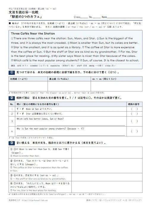 文法を読む 比較「駅前の3つのカフェ」（本文に比較の表現12回→見つけて分ける→根拠で読む→言い換える→パラレルライティング→1分リテリング・全訳と解答つき） のプリント1ページ目（PDFの実物イメージ）