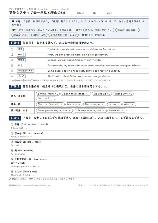英作文ステップ 意見と理由の6文（型→表現バンク→下書き→添削記号で自己添削→ペア添削→清書→ルーブリック・模範解答2本つき） のプリント1ページ目（PDFの実物イメージ）