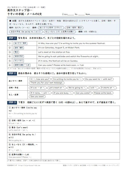 英作文ステップ さそいの手紙・メールの6文（型→表現バンク→下書き→添削記号で自己添削→ペア添削→清書→ルーブリック・模範解答2本つき） のプリント1ページ目（PDFの実物イメージ）