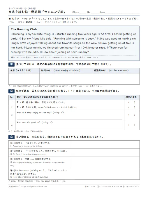 文法を読む 動名詞「ランニング部」（本文に動名詞10回→見つけて分ける→根拠で読む→言い換える→パラレルライティング→1分リテリング・全訳と解答つき） のプリント1ページ目（PDFの実物イメージ）