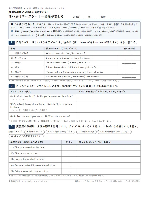間接疑問と直接の疑問文の使い分けワークシート——語順が変わる（目印さがし→どっちも正しい→実答案の診療所→ふくらませる・解答つき） のプリント1ページ目（PDFの実物イメージ）