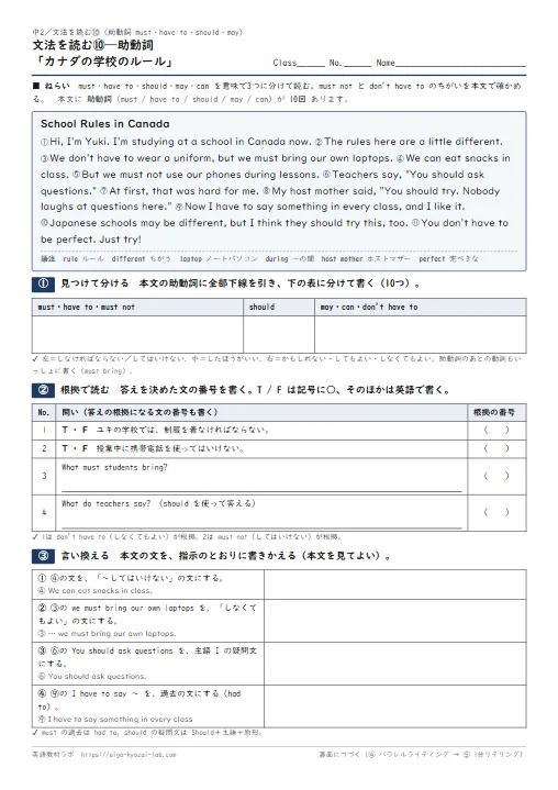 文法を読む 助動詞「カナダの学校のルール」（本文に助動詞10回→見つけて分ける→根拠で読む→言い換える→パラレルライティング→1分リテリング・全訳と解答つき） のプリント1ページ目（PDFの実物イメージ）