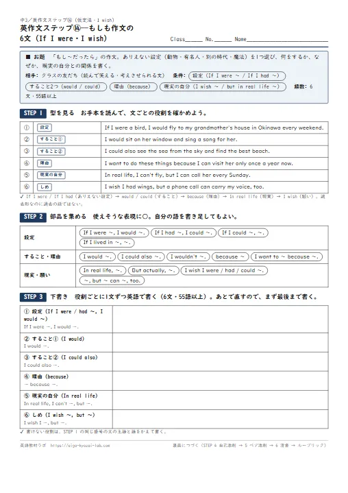 英作文ステップ もしも作文の6文——If I were・I wish（型→表現バンク→下書き→添削記号で自己添削→ペア添削→清書→ルーブリック・模範解答2本つき） のプリント1ページ目（PDFの実物イメージ）