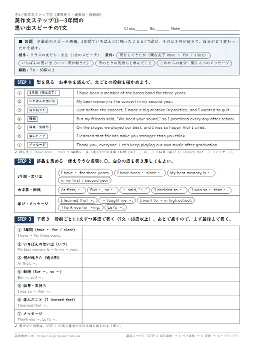 英作文ステップ 3年間の思い出スピーチの7文（型→表現バンク→下書き→添削記号で自己添削→ペア添削→清書→ルーブリック・模範解答2本つき） のプリント1ページ目（PDFの実物イメージ）