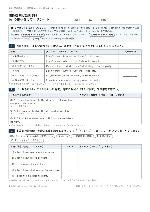 間接疑問と疑問詞＋to の使い分けワークシート——how to と how I can（目印さがし→どっちも正しい→実答案の診療所→ふくらませる・解答つき） のプリント1ページ目（PDFの実物イメージ）