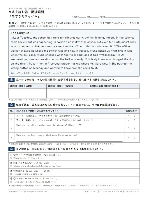 文法を読む 間接疑問・替えシート「早すぎたチャイム」（㉒と同じ3列・同じ設問構成で本文だけ別。本文に間接疑問10回→be動詞・一般動詞・疑問詞が主語 に分ける→根拠で読む→言い換える→パラレルライティング→1分リテリング・全訳と解答つき） のプリント1ページ目（PDFの実物イメージ）