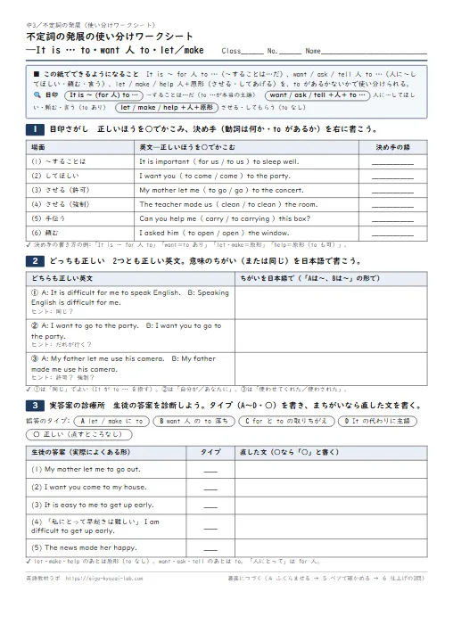 不定詞の発展の使い分けワークシート——It is … for 人 to・want 人 to・let／make＋人＋原形（目印さがし→どっちも正しい→実答案の診療所→ふくらませる・解答つき） のプリント1ページ目（PDFの実物イメージ）