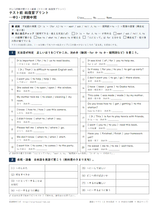 テスト前 総復習プリント 中3・2学期中間（不定詞の発展 It is 〜 to・want 人 to・疑問詞＋to＋既習の復習の混ぜ判定→表現→和文英訳→対話文→弱点マップ・解答つき） のプリント1ページ目（PDFの実物イメージ）