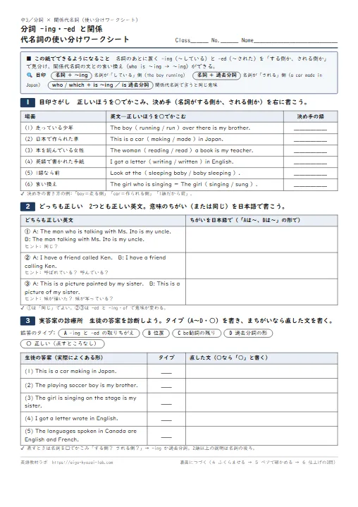 分詞 -ing・-ed と関係代名詞の使い分けワークシート（目印さがし→どっちも正しい→実答案の診療所→ふくらませる・解答つき） のプリント1ページ目（PDFの実物イメージ）