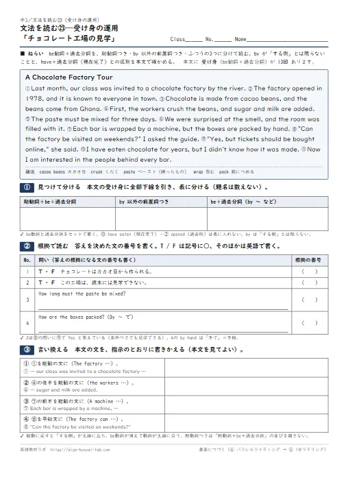 文法を読む 受け身の運用「チョコレート工場の見学」（本文に受け身13回→助動詞つき・by 以外の前置詞つき・ふつうの受け身 に分ける→根拠で読む→言い換える→パラレルライティング→1分リテリング・全訳と解答つき） のプリント1ページ目（PDFの実物イメージ）