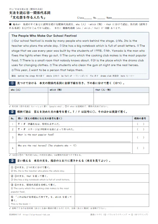 文法を読む 関係代名詞「文化祭を作る人たち」（本文に関係代名詞10回→who・which・that に分ける→根拠で読む→言い換える→パラレルライティング→1分リテリング・全訳と解答つき） のプリント1ページ目（PDFの実物イメージ）