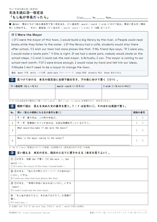 文法を読む 仮定法「もし私が市長だったら」（本文に仮定法13回→If＋過去形・would / could・I wish に分ける→根拠で読む→言い換える→パラレルライティング→1分リテリング・全訳と解答つき） のプリント1ページ目（PDFの実物イメージ）