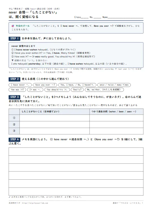 never 自慢——「したことがない」は聞く資格になる（中2・現在完了〈経験〉の活用・応用ワークシート） のプリント1ページ目（PDFの実物イメージ）