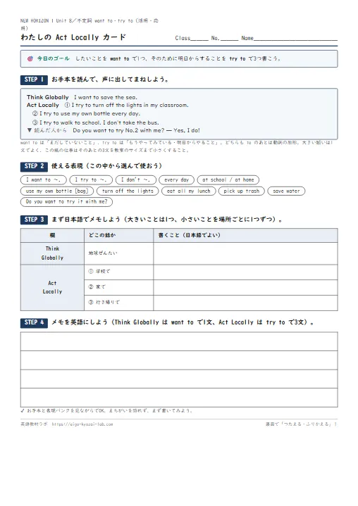 わたしの Act Locally カード（不定詞 want to・try to の活用・応用ワークシート 中1版・自己評価つき） のプリント1ページ目（PDFの実物イメージ）