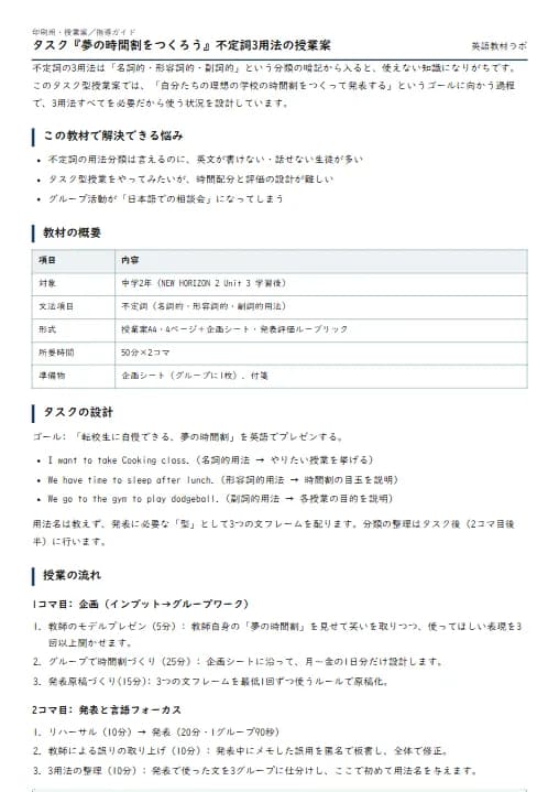タスク『夢の時間割をつくろう』不定詞3用法の授業案 のプリント1ページ目（PDFの実物イメージ）