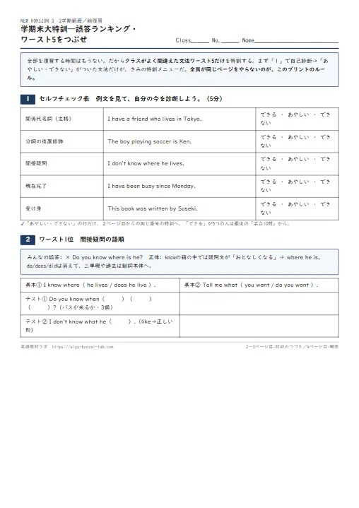 学期末前『文法大特訓』総復習プリント（誤答ランキング方式） のプリント1ページ目（PDFの実物イメージ）