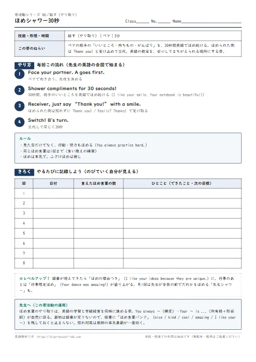 ほめシャワー30秒（帯活動08・話す）：相手のいいところを英語で言い続ける のプリント1ページ目（PDFの実物イメージ）