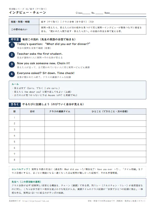 インタビュー・チェーン（帯活動18・話す）：質問が教室を数珠つなぎに走る のプリント1ページ目（PDFの実物イメージ）