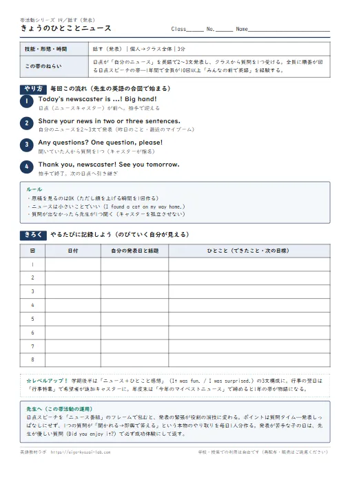 きょうのひとことニュース（帯活動19・話す）：日直が2〜3文の英語ニュースキャスターに のプリント1ページ目（PDFの実物イメージ）