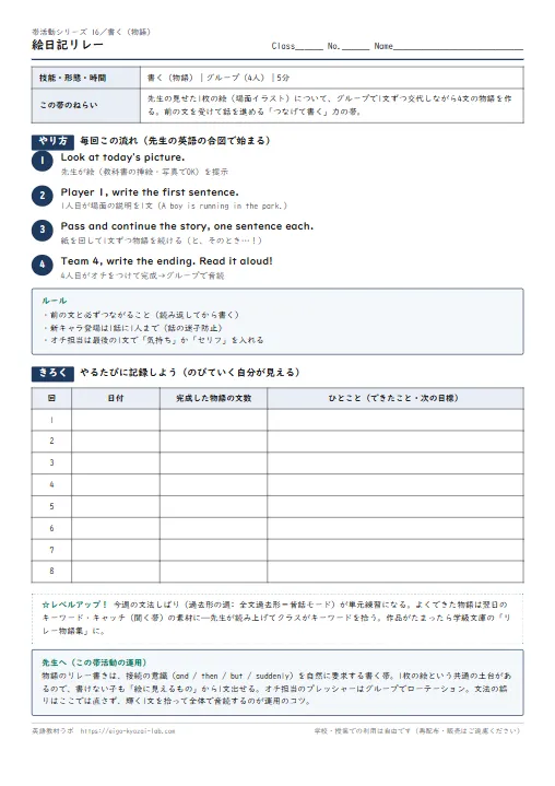 絵日記リレー（帯活動16・書く）：1枚の絵から、4人で物語を1文ずつ のプリント1ページ目（PDFの実物イメージ）