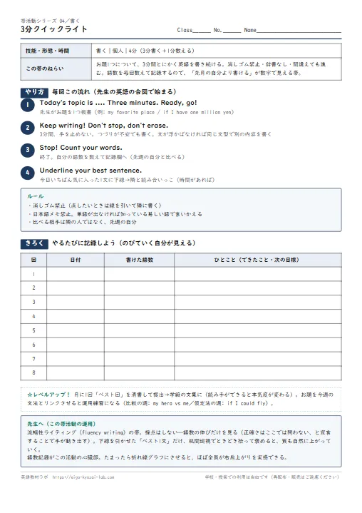 3分クイックライト（帯活動04・書く）：消しゴム禁止で書き続け、語数グラフで伸びを見る のプリント1ページ目（PDFの実物イメージ）