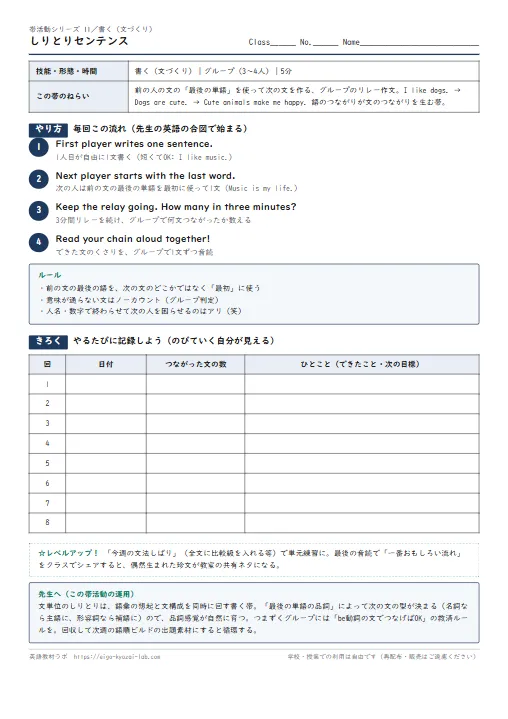 しりとりセンテンス（帯活動11・書く）：文の最後の語で、次の文を始める のプリント1ページ目（PDFの実物イメージ）