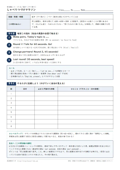 しゃべりつづけマラソン（帯活動01・話す）：同じ話題を60→45→30秒、相手を替えて3周 のプリント1ページ目（PDFの実物イメージ）