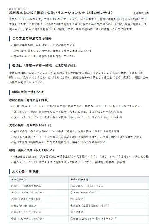 教科書本文の活用術③：音読バリエーション大全（8種の使い分け） のプリント1ページ目（PDFの実物イメージ）