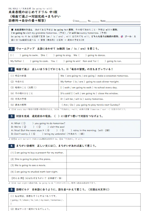 未来表現のはじめてドリル 中1版（場面で選ぶ→対話完成→まちがい診療所→自分の番・解答つき） のプリント1ページ目（PDFの実物イメージ）