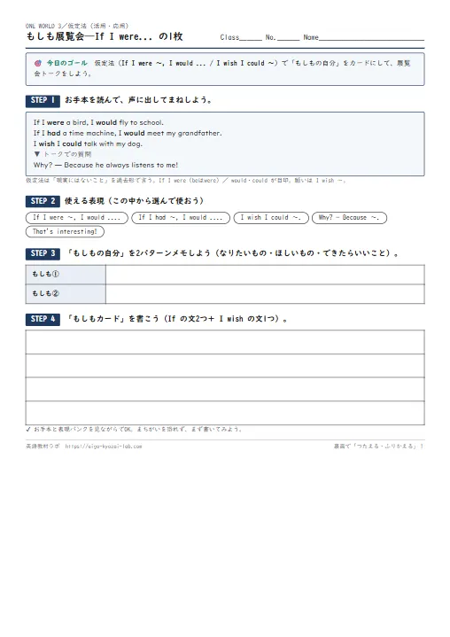 もしも展覧会——If I were... の1枚（仮定法の活用・応用ワークシート・自己評価つき） のプリント1ページ目（PDFの実物イメージ）