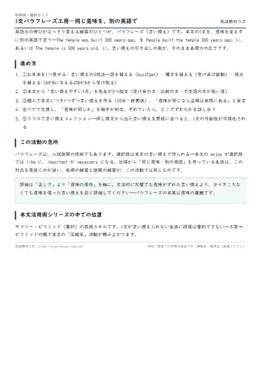 1文パラフレーズ工房——同じ意味を、別の英語で のプリント1ページ目（PDFの実物イメージ）