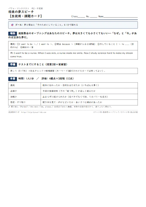 将来の夢スピーチ（課題カード・ルーブリック・採点表つき） のプリント1ページ目（PDFの実物イメージ）