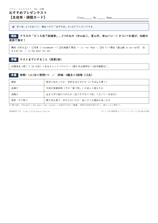 おすすめプレゼンテスト（課題カード・ルーブリック・採点表つき） のプリント1ページ目（PDFの実物イメージ）