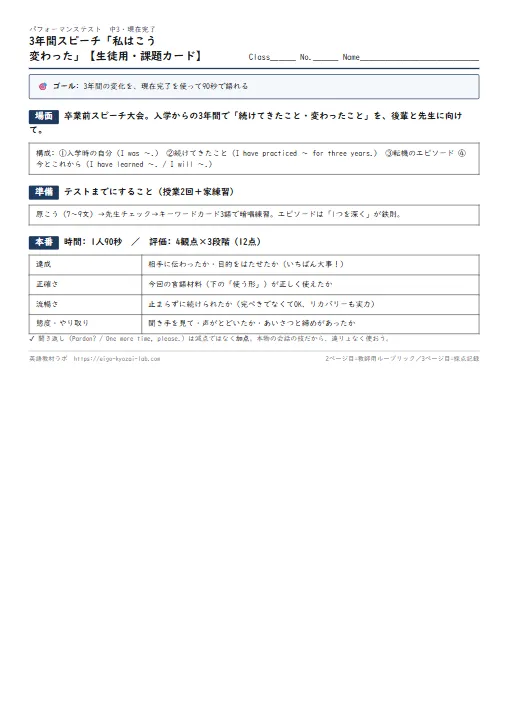 3年間スピーチ「私はこう変わった」（課題カード・ルーブリック・採点表つき） のプリント1ページ目（PDFの実物イメージ）