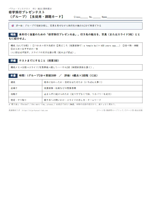 修学旅行プレゼンテスト（グループ）（課題カード・ルーブリック・採点表つき） のプリント1ページ目（PDFの実物イメージ）
