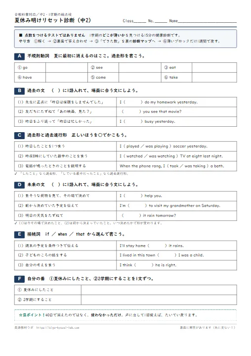 夏休み明けリセット診断 中2（1学期の総点検15分・学び直しの処方箋つき） のプリント1ページ目（PDFの実物イメージ）